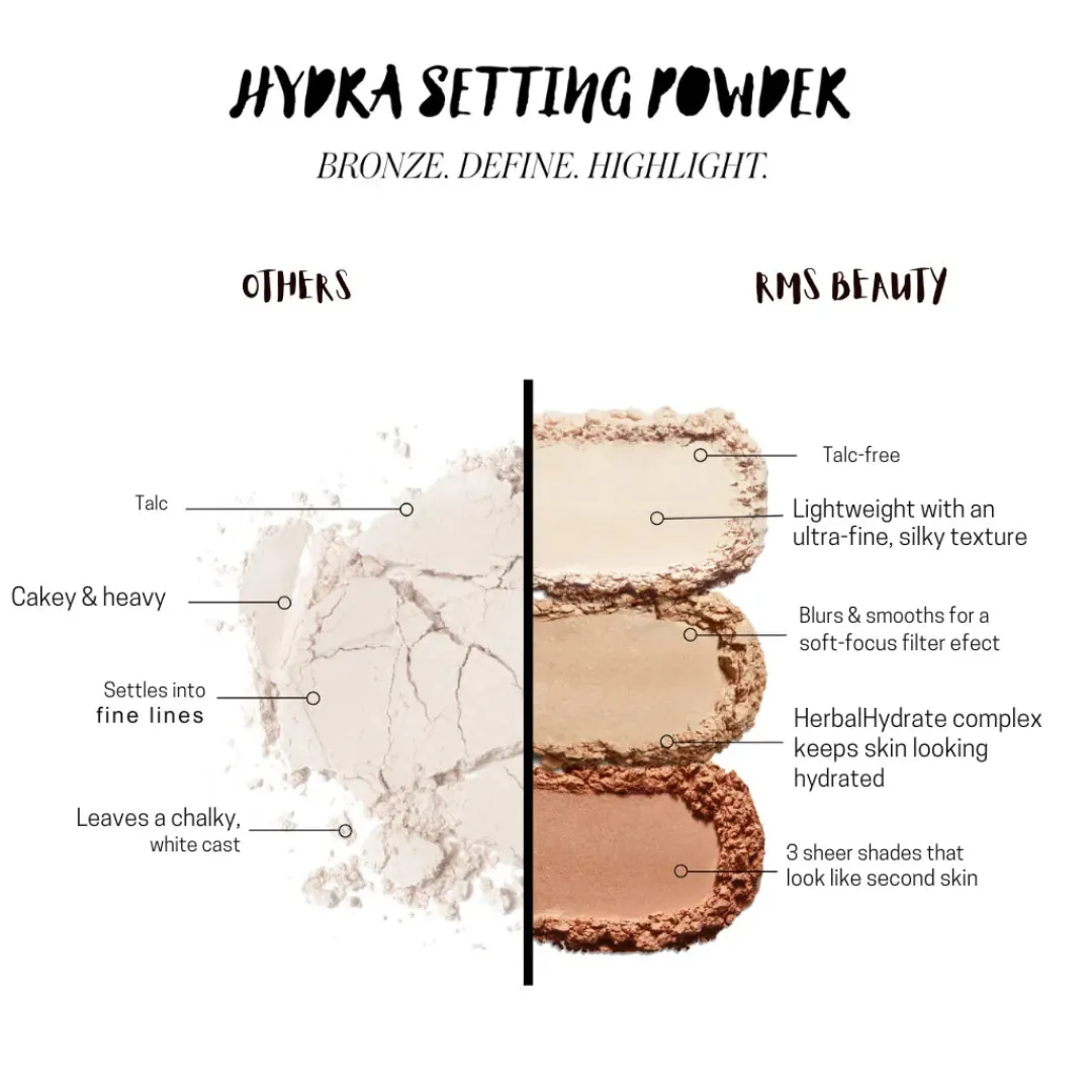 Bases, Correctores Y Polvos<RMS Beauty Hydra Setting Powder