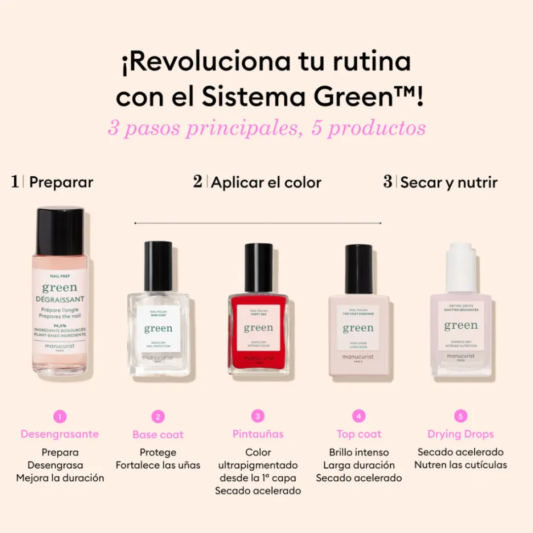Esmaltes De Uñas Y Accesorios | Pies Y Manos<Manucurist Kit Descubrimiento