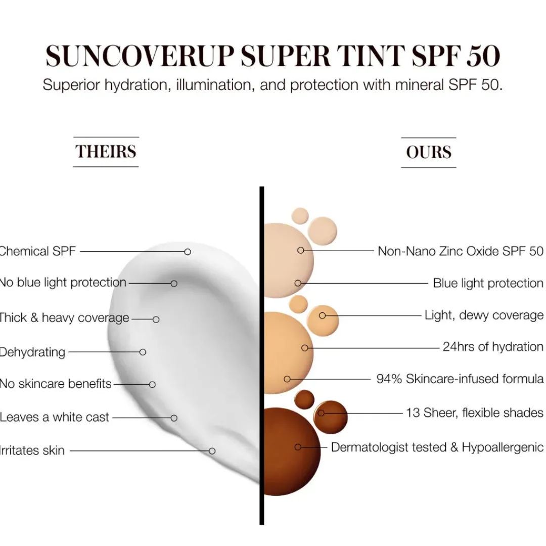 Bases, Correctores Y Polvos<RMS Beauty SunCoverup Skin Tint SPF 50
