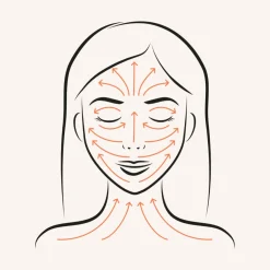 Exfoliantes | Beauty Tools<Ruhi The Ionic Facial Dry Brush